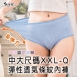 加大尺碼 XXL-Q 彈力透氣條紋內褲/舒適內褲/超彈性/女內褲/單品平口褲【 唐朵拉 】(305)