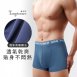 男四角褲M/L/XL/XXL．加大尺碼/涼感透氣/莫代爾/柔軟/平口褲/男內褲【 唐朵拉 】(712)